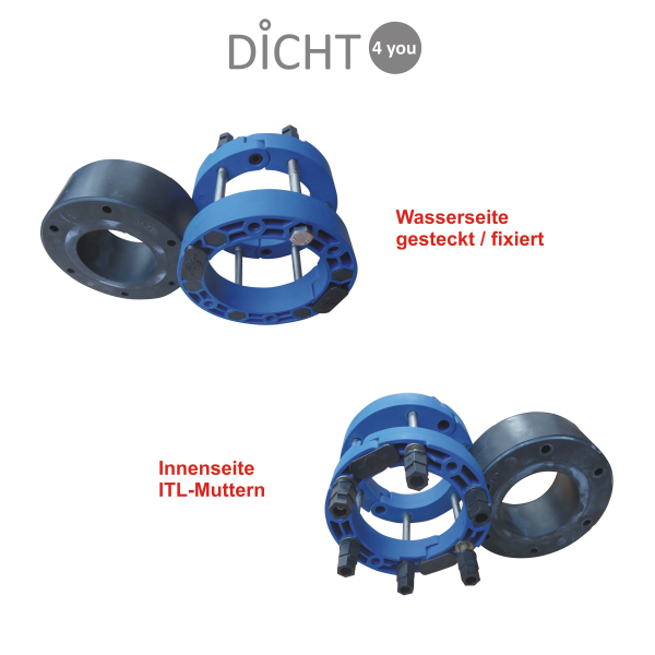 DOYMA "Curaflex Nova Uno/0" Ringraumdichtung Blindverschluss DN 150