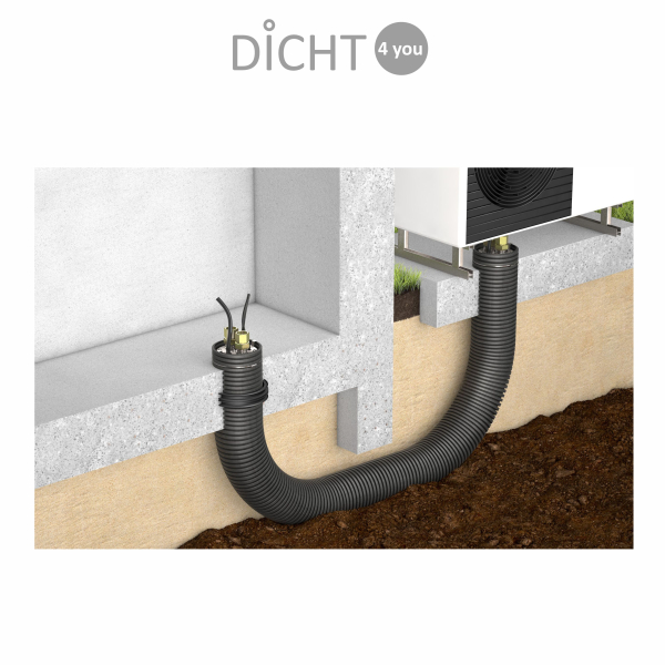 DOYMA "DOYMAfix HP/P" Hauseinführung Monoblock-Wärmepumpe Klimagerät DN 200 (Wellrohre DN 40 / 10m)