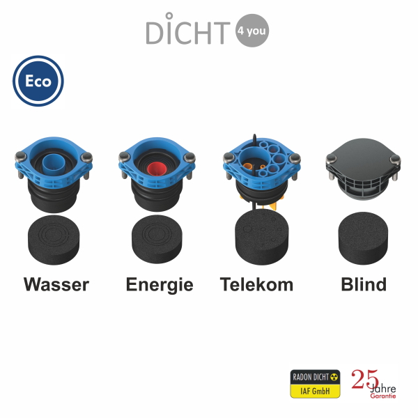 DOYMA "Quadro Secura Nova R4 ECO" Bauherrenpaket Hauseinführung Mehrsparte (6m)